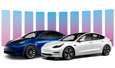 Carcloud Tesla 3 and Tesla y